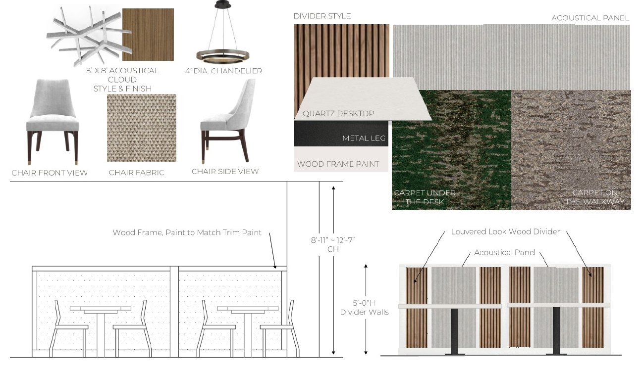 Sales bay design board with furniture, lighting and divider elevations